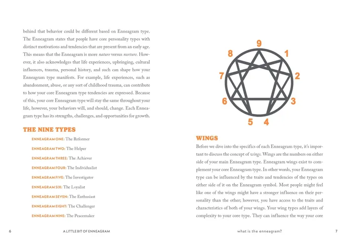 Necklaces A Little Bit of Enneagram An Introduction Union Square Co